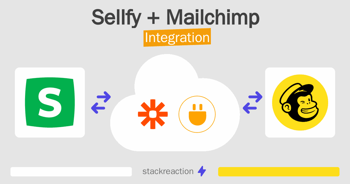 Sellfy and Mailchimp Integration