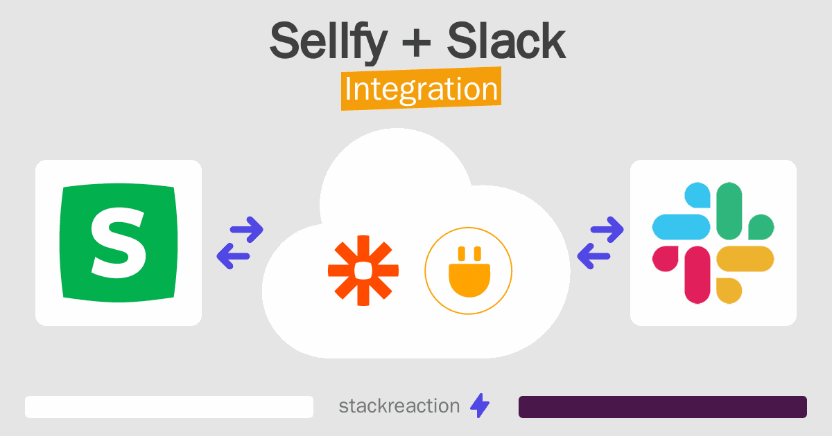 Sellfy and Slack Integration
