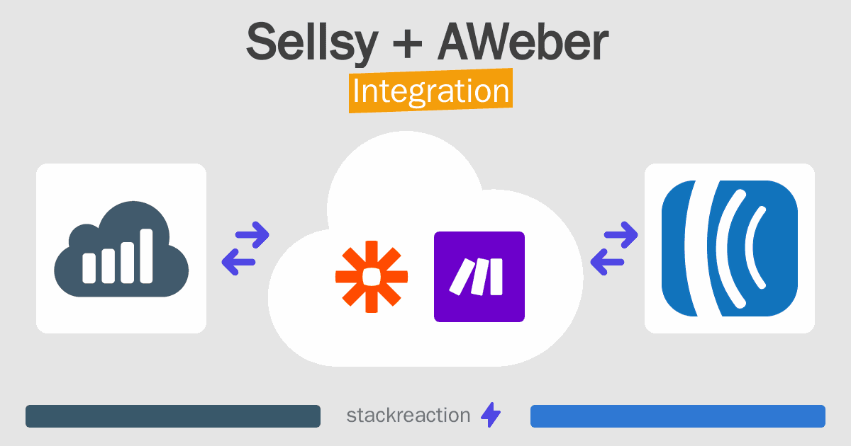 Sellsy and AWeber Integration
