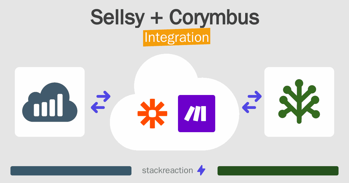 Sellsy and Corymbus Integration