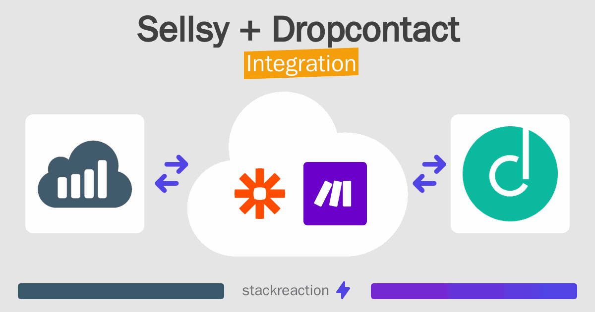 Sellsy and Dropcontact Integration
