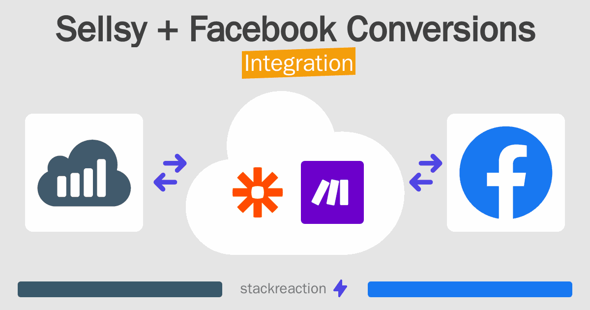 Sellsy and Facebook Conversions Integration