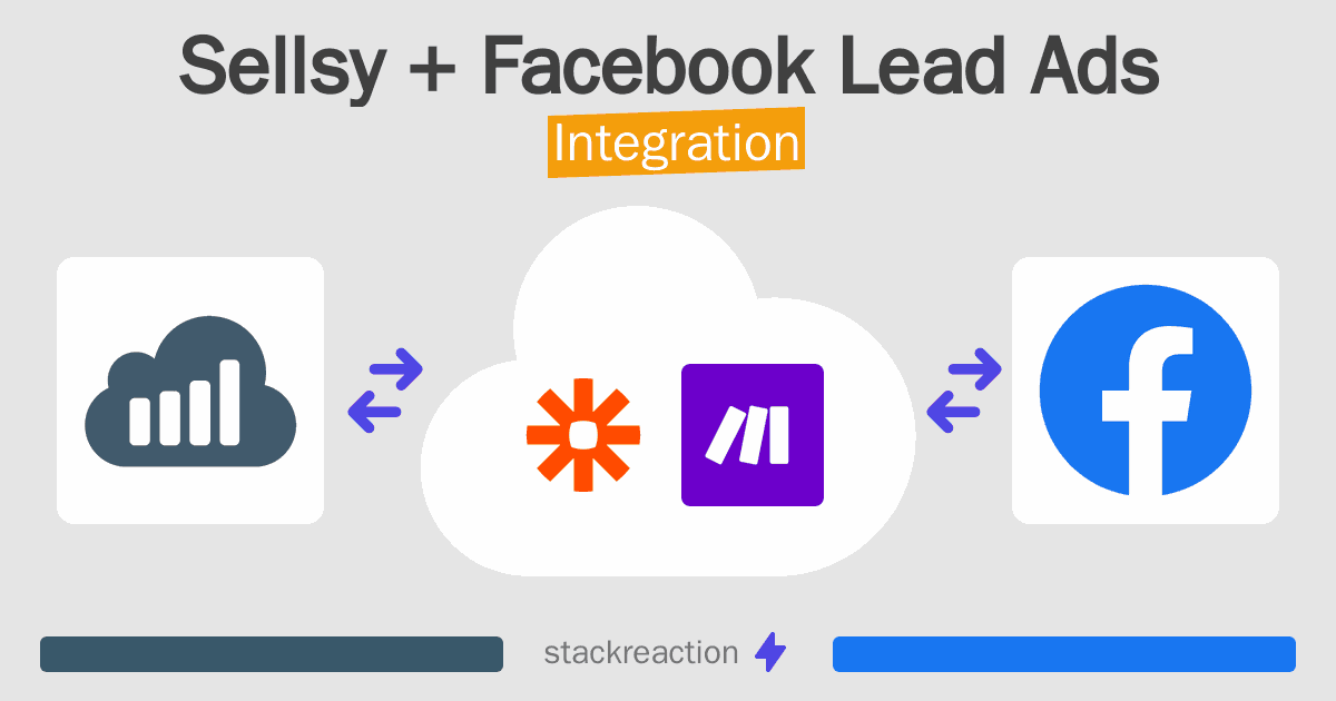 Sellsy and Facebook Lead Ads Integration