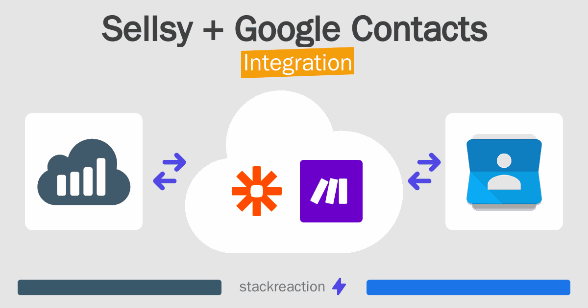 Sellsy and Google Contacts Integration