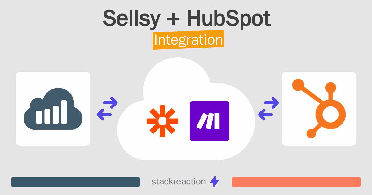 Sellsy and HubSpot Integration