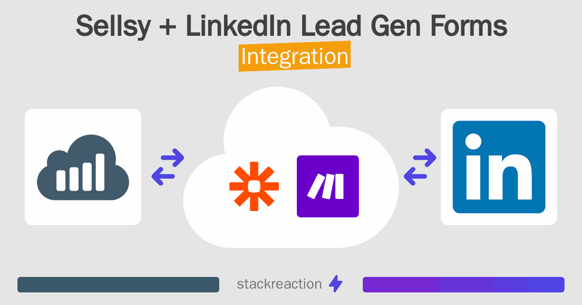 Sellsy and LinkedIn Lead Gen Forms Integration