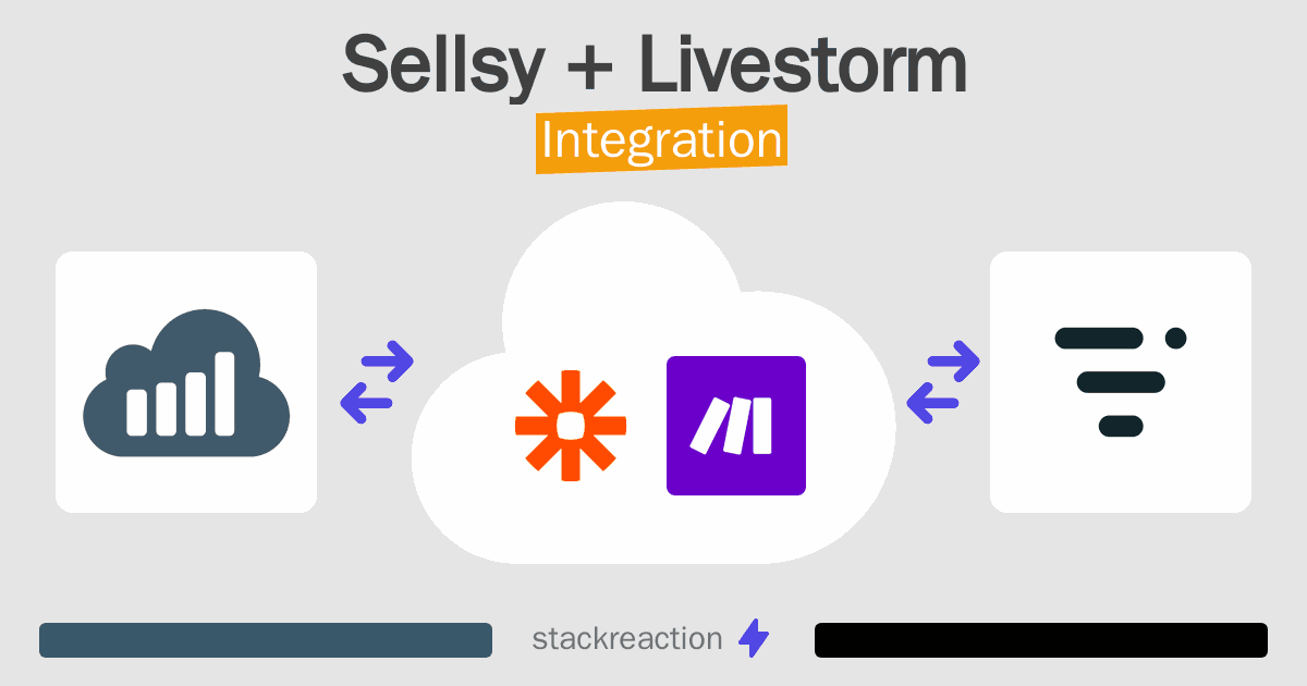 Sellsy and Livestorm Integration