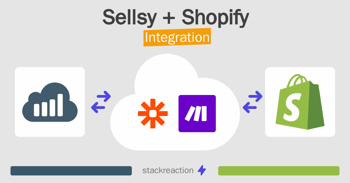 Sellsy and Shopify Integration