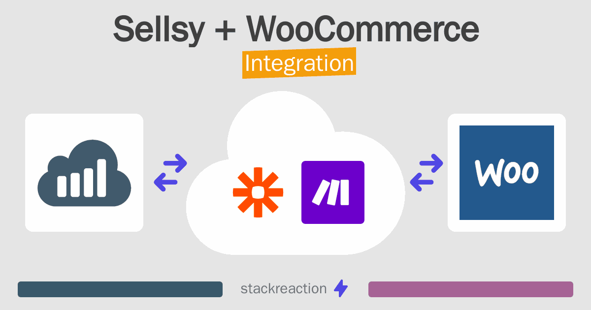 Sellsy and WooCommerce Integration