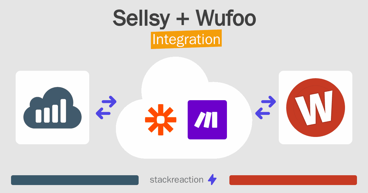 Sellsy and Wufoo Integration