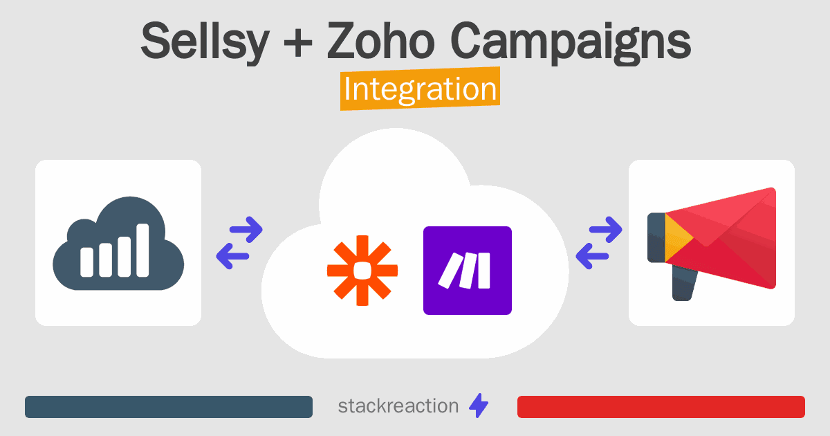 Sellsy and Zoho Campaigns Integration