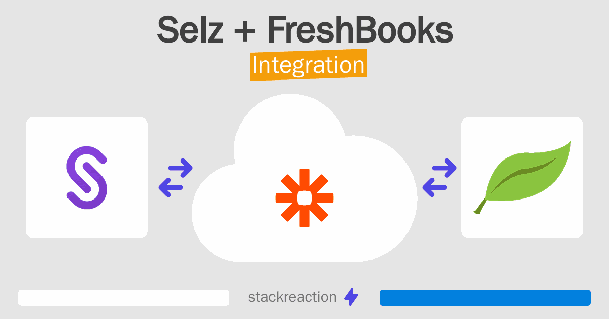 Selz and FreshBooks Integration
