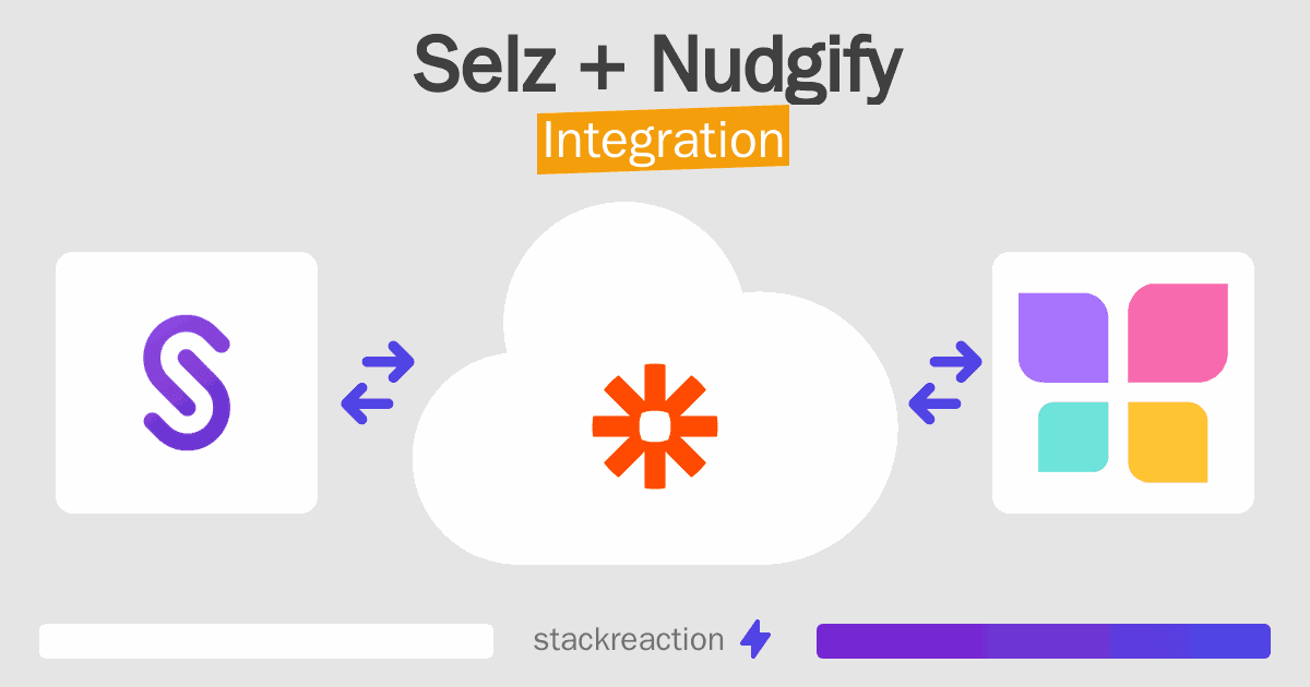 Selz and Nudgify Integration