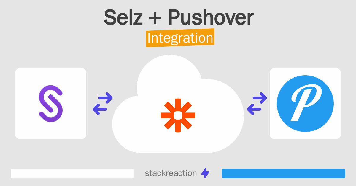 Selz and Pushover Integration