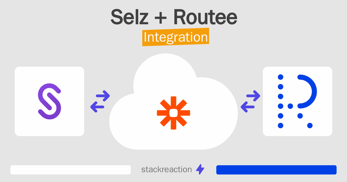 Selz and Routee Integration