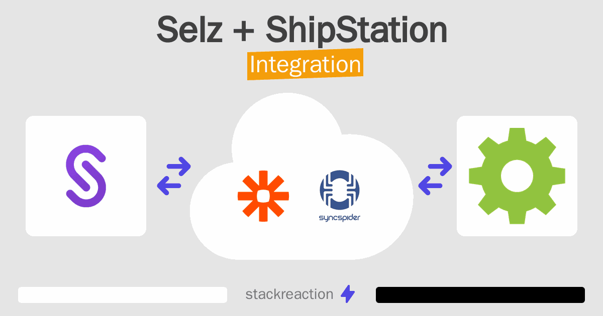 Selz and ShipStation Integration