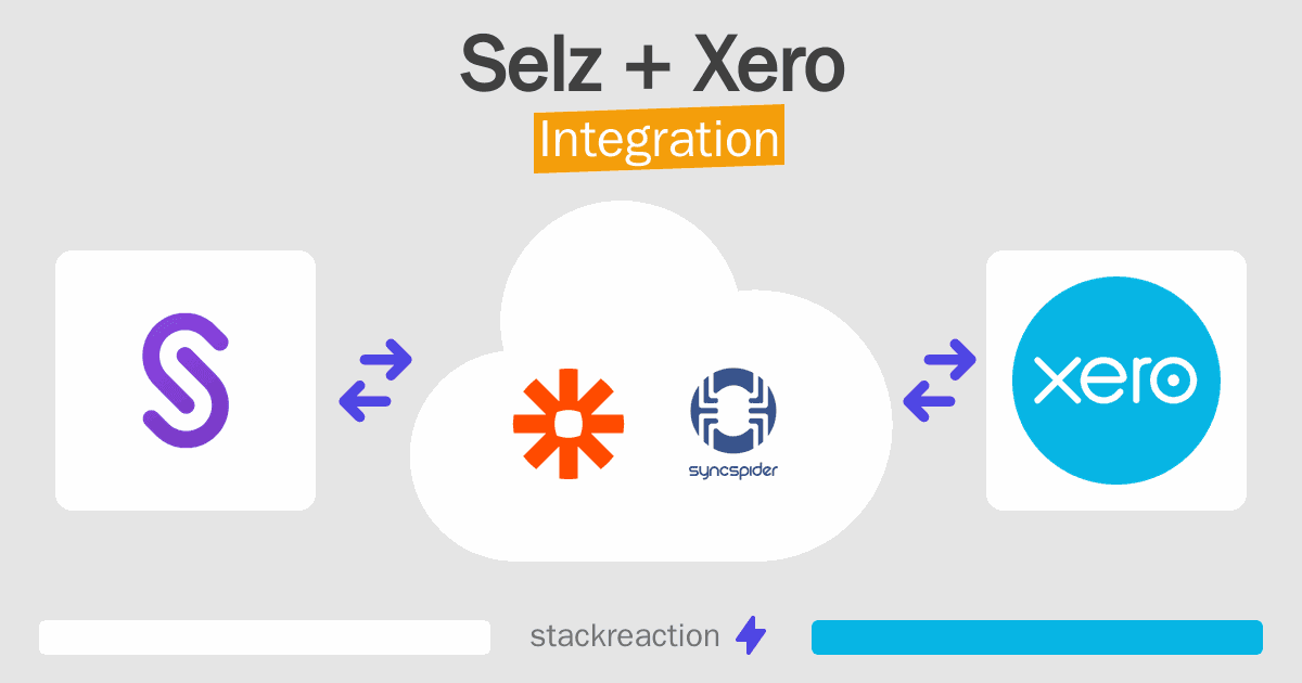 Selz and Xero Integration