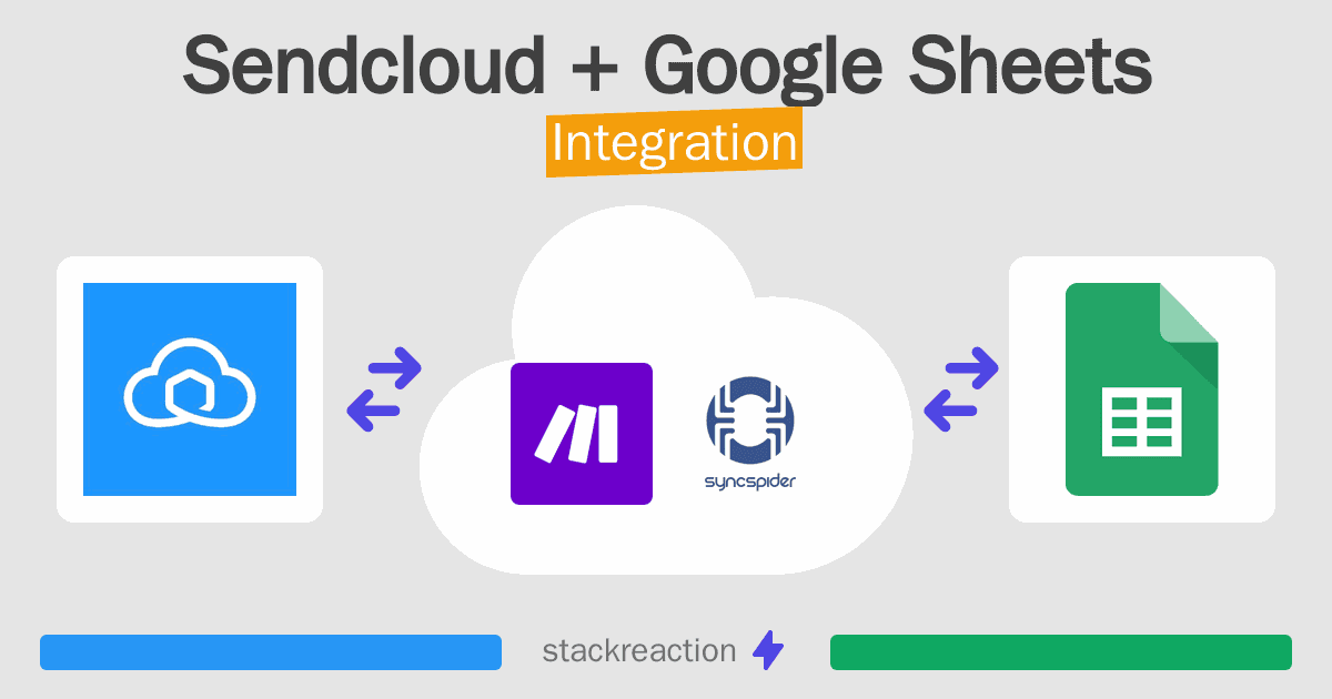 Sendcloud and Google Sheets Integration