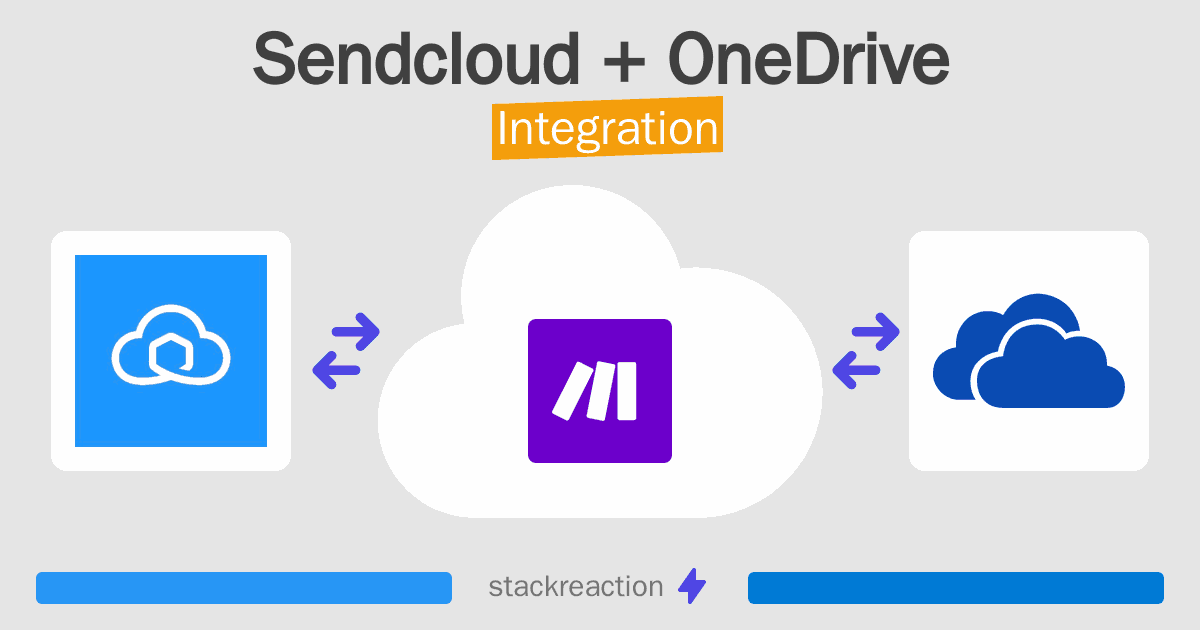 Sendcloud and OneDrive Integration