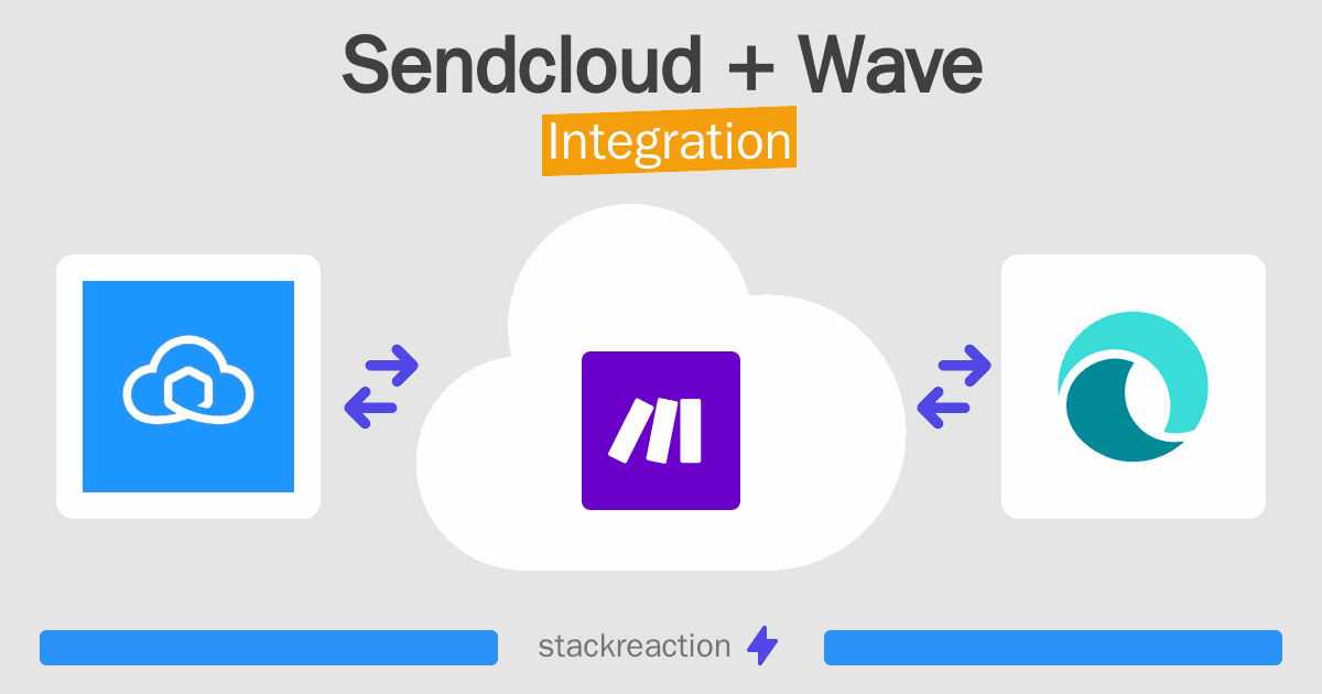 Sendcloud and Wave Integration