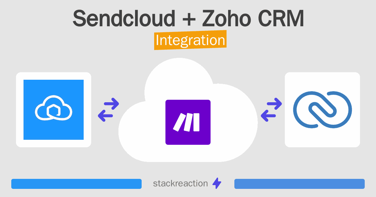 Sendcloud and Zoho CRM Integration