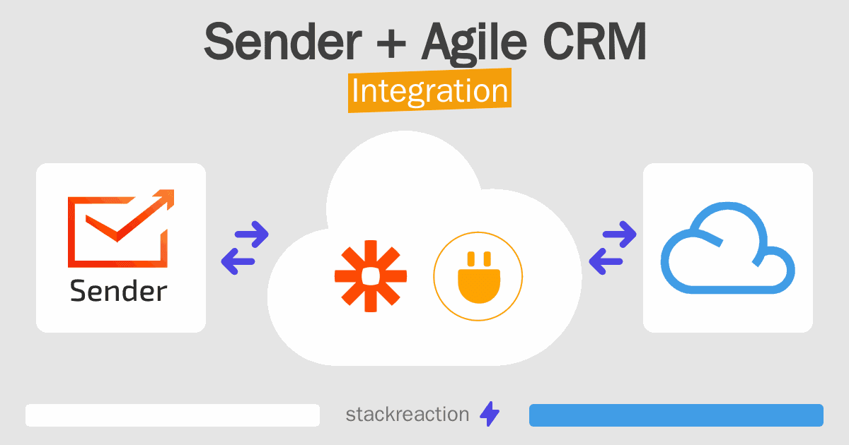 Sender and Agile CRM Integration
