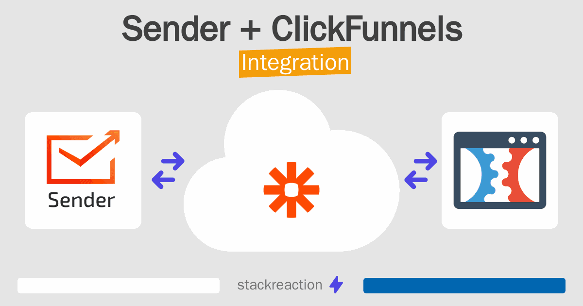 Sender and ClickFunnels Integration