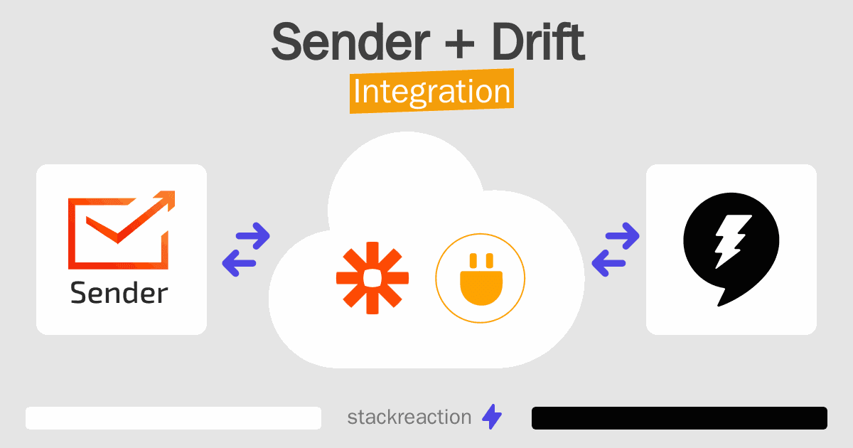 Sender and Drift Integration