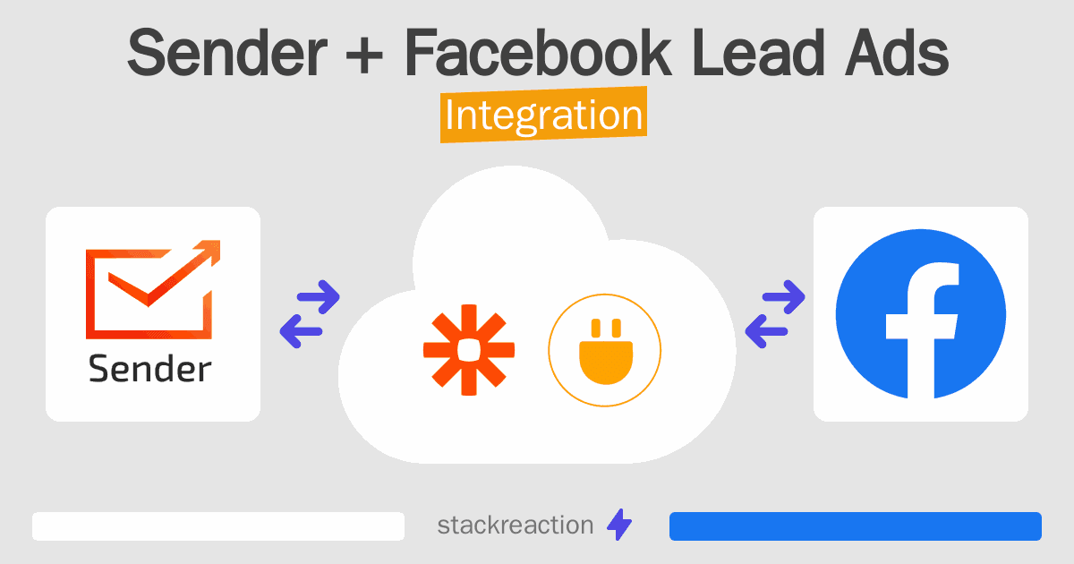 Sender and Facebook Lead Ads Integration