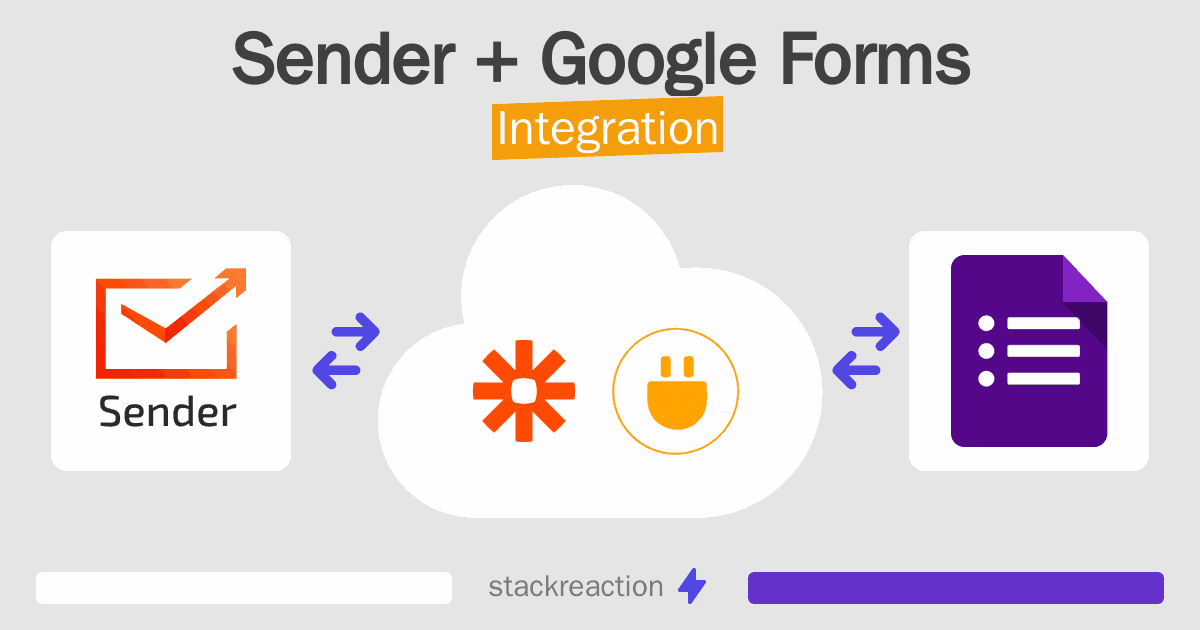 Sender and Google Forms Integration