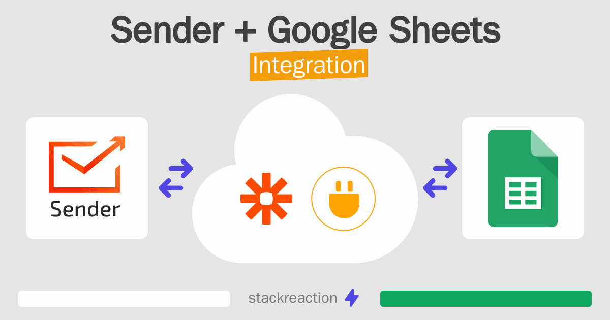 Sender and Google Sheets Integration