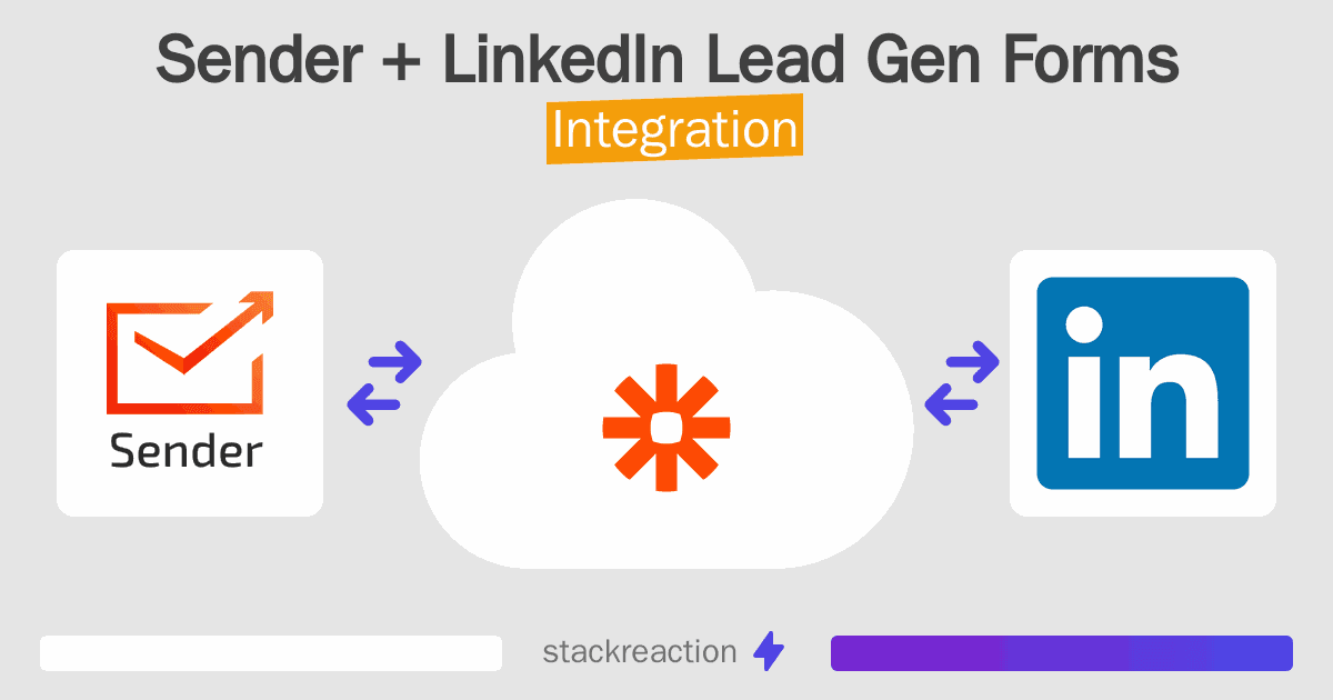 Sender and LinkedIn Lead Gen Forms Integration