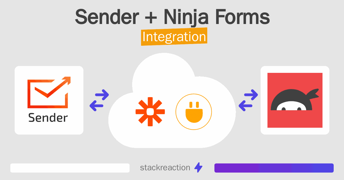Sender and Ninja Forms Integration