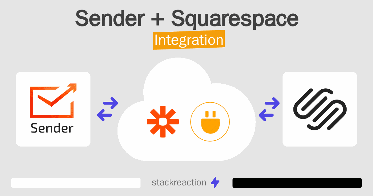 Sender and Squarespace Integration