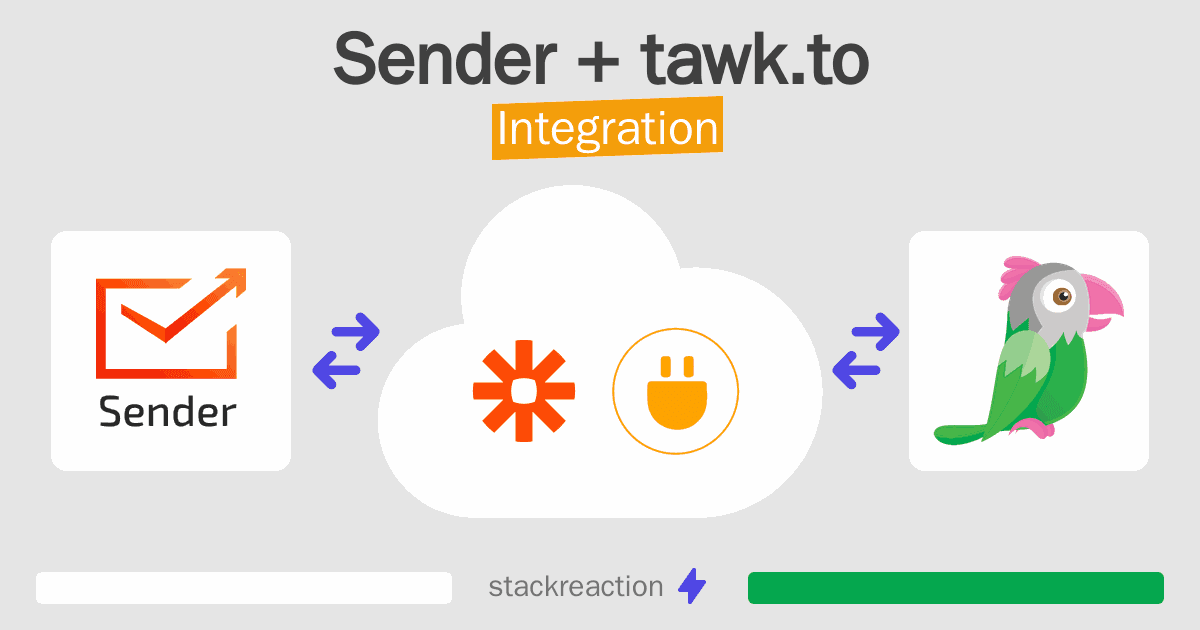 Sender and tawk.to Integration
