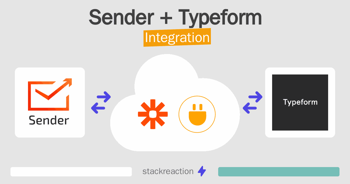 Sender and Typeform Integration