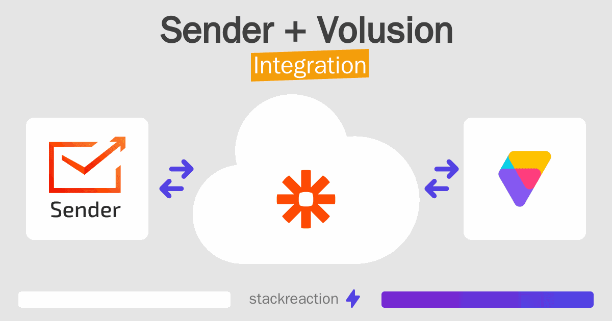 Sender and Volusion Integration
