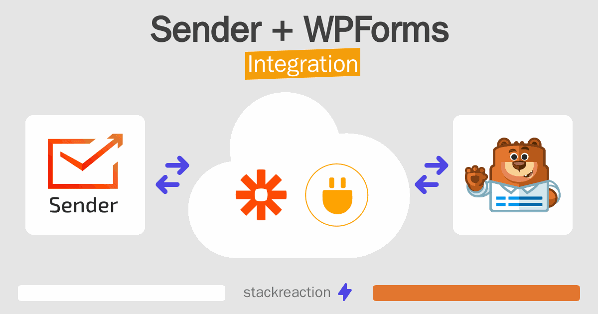 Sender and WPForms Integration