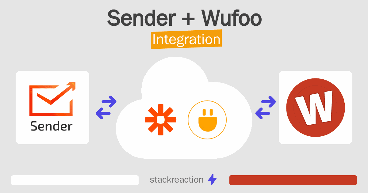 Sender and Wufoo Integration