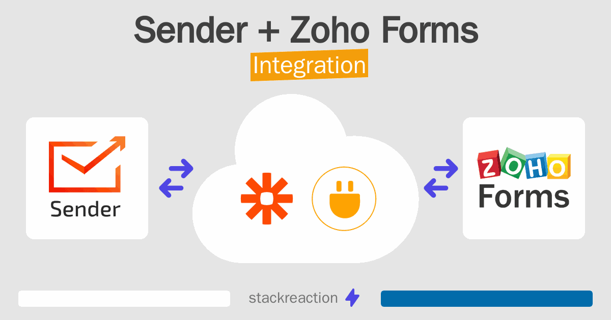Sender and Zoho Forms Integration