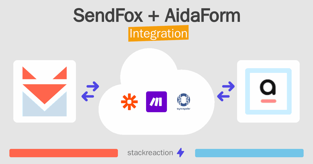 SendFox and AidaForm Integration