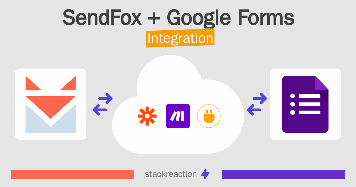 SendFox and Google Forms Integration