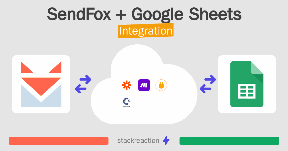 SendFox and Google Sheets Integration