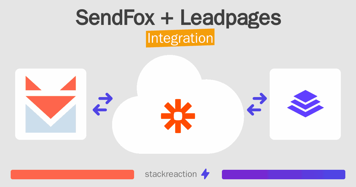 SendFox and Leadpages Integration