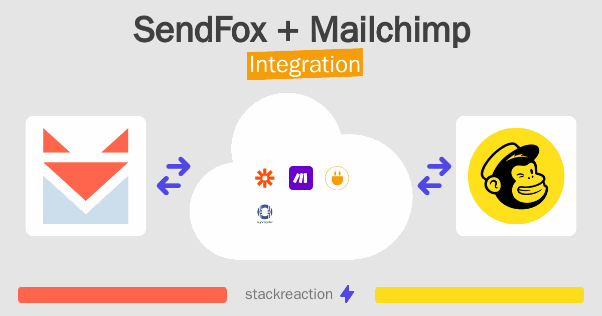SendFox and Mailchimp Integration