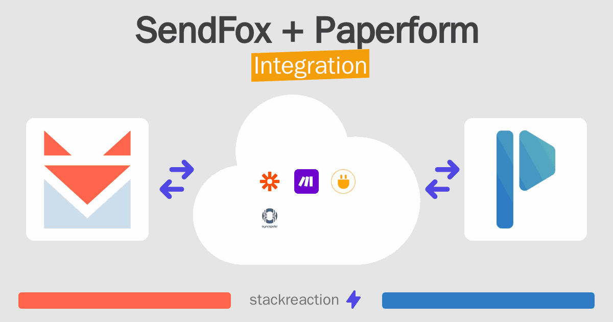 SendFox and Paperform Integration