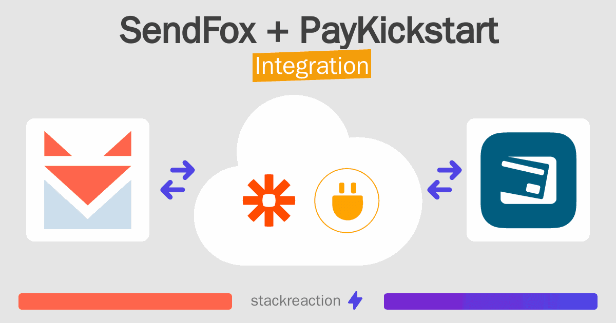 SendFox and PayKickstart Integration