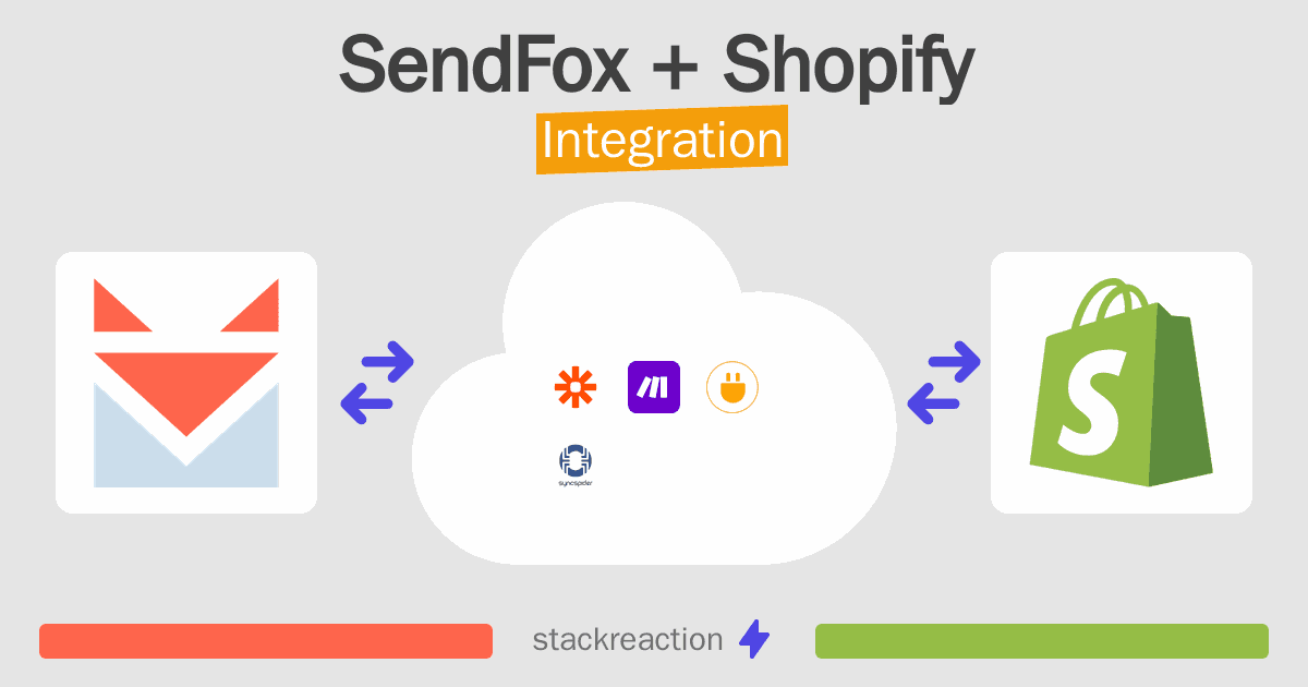 SendFox and Shopify Integration
