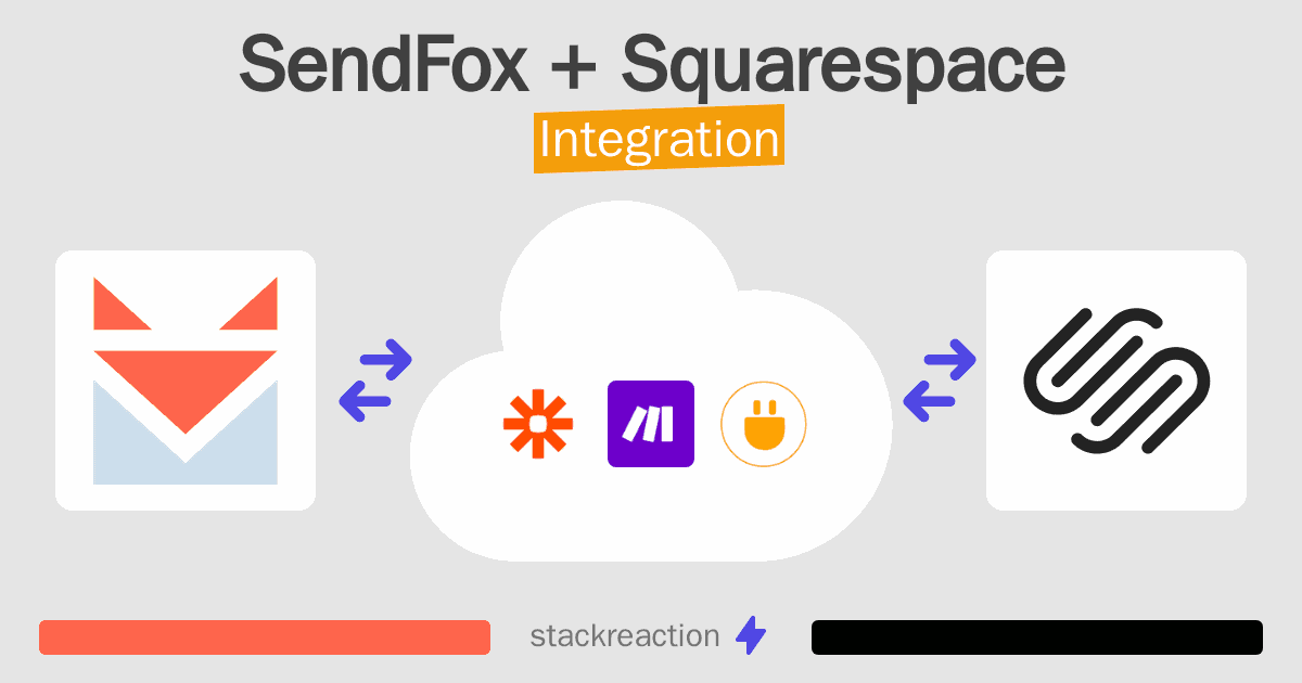 SendFox and Squarespace Integration