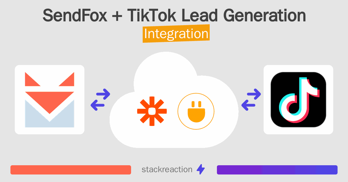 SendFox and TikTok Lead Generation Integration